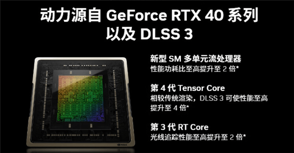 11.11狂欢！推荐高性能RTX 40系笔记本，助你畅玩游戏+AI全能！