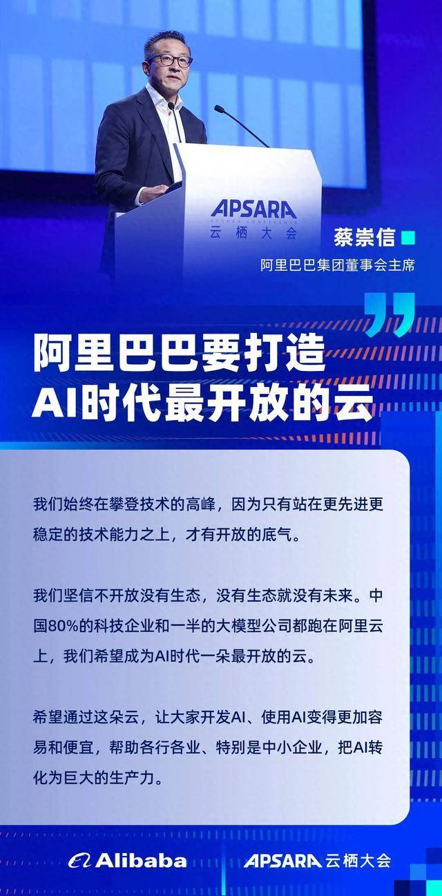 阿里巴巴蔡崇信：2023云栖大会开启，致力于构建最开放的人工智能时代云平台