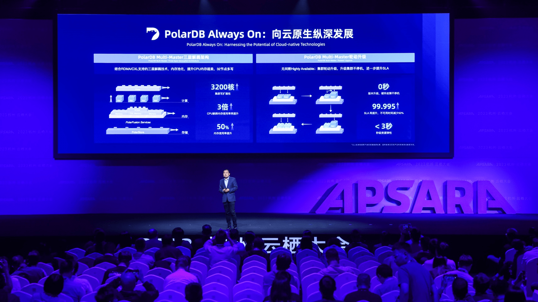 Sans serveur et basées sur lIA, les capacités principales de la base de données Alibaba Cloud ont été entièrement mises à niveau !