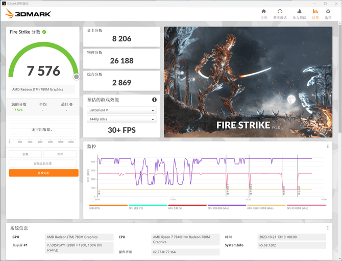 惠普星Book Pro 14 锐龙版评测：内置Ryzen AI引擎，效率更高！