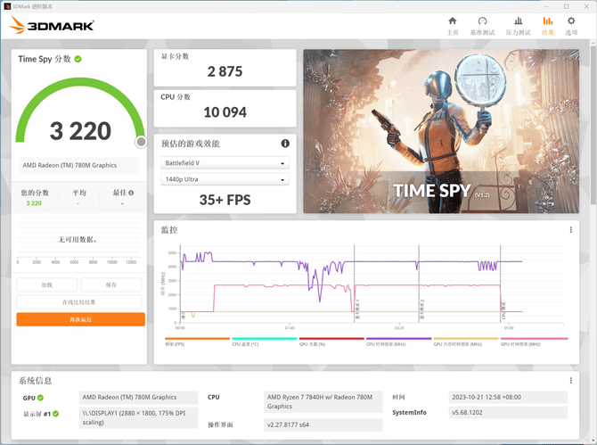 惠普星Book Pro 14 锐龙版评测：内置Ryzen AI引擎，效率更高！