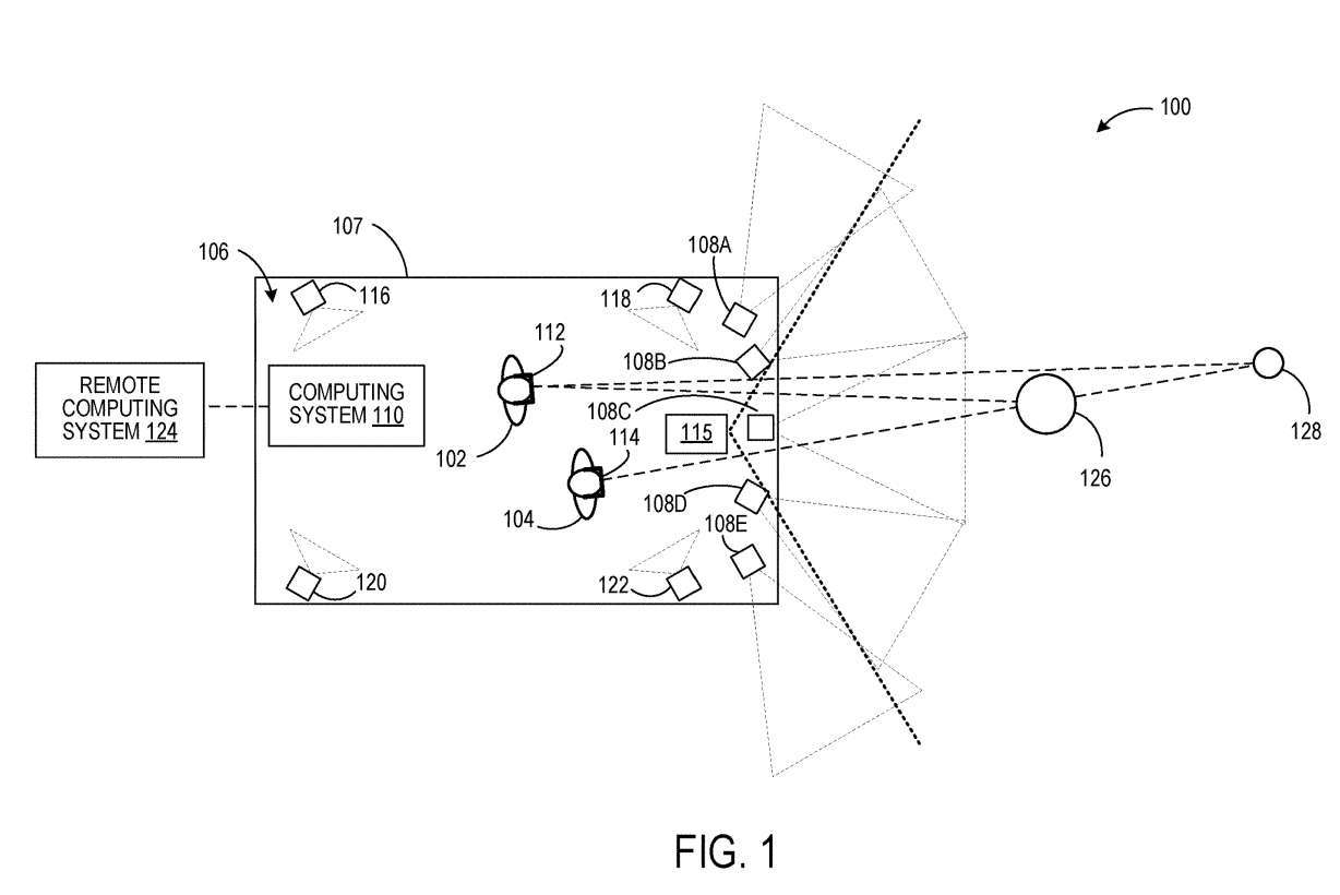 Le partage de brevets Microsoft AR/VR résout les problèmes docclusion ou de parallaxe causés par différents angles de caméra