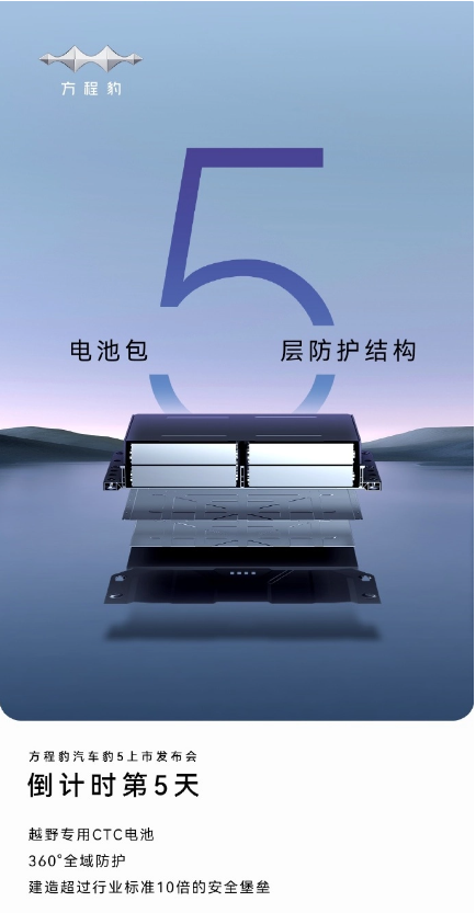 新标题:豹5电动SUV预售价曝光,性价比令人瞩目的方程豹首款车型