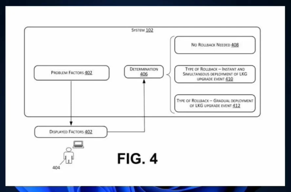 微软突破智能回滚技术：Windows系统升级再也不用担心后果