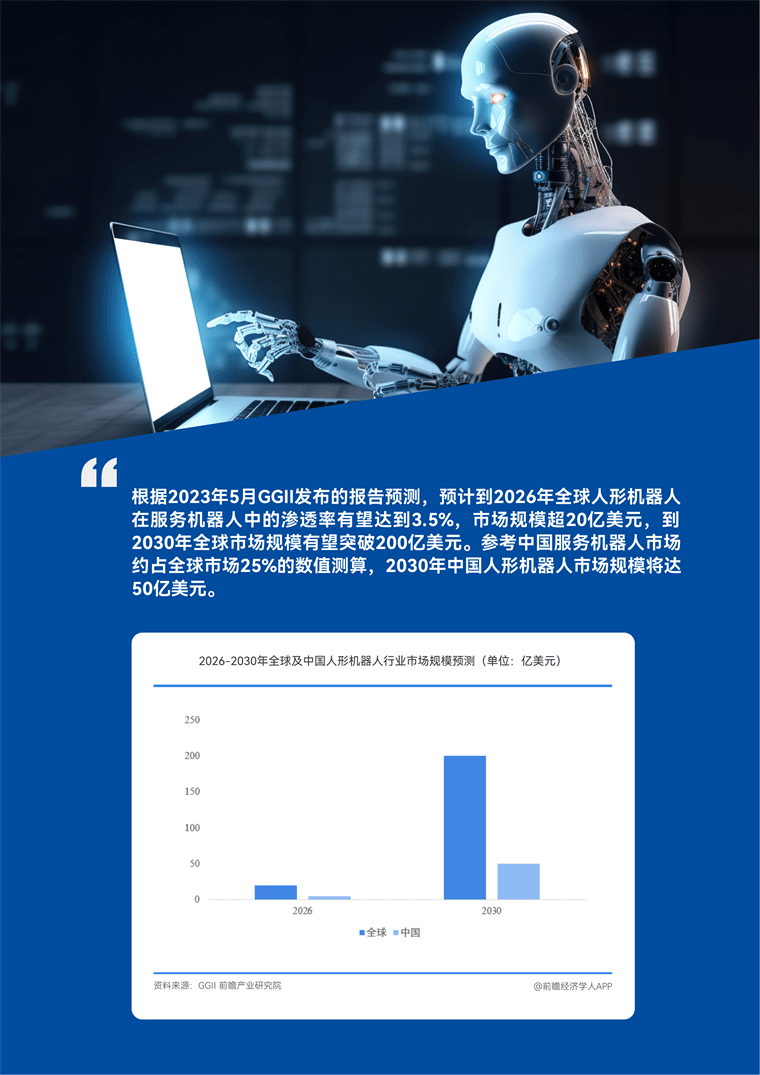 [Trend Weekly] Globaler Entwicklungstrend der Roboterindustrie: Es wird 3–5 Jahre dauern, bis der Markt für bionische Vierbeinerroboter ausgereift ist