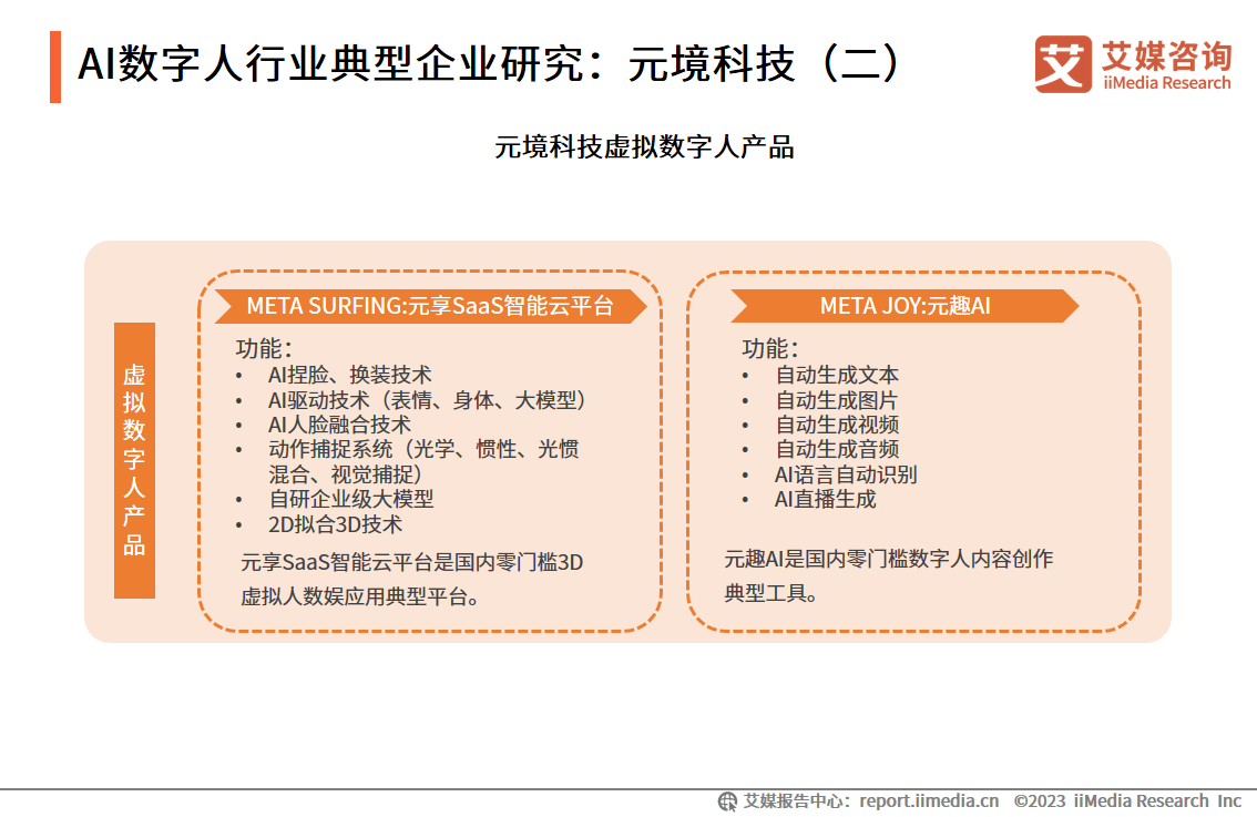 Les gens du numérique IA permettent la transformation numérique pour libérer la productivité, Yuanjing Technology aide les entreprises à réduire les coûts et à accroître lefficacité