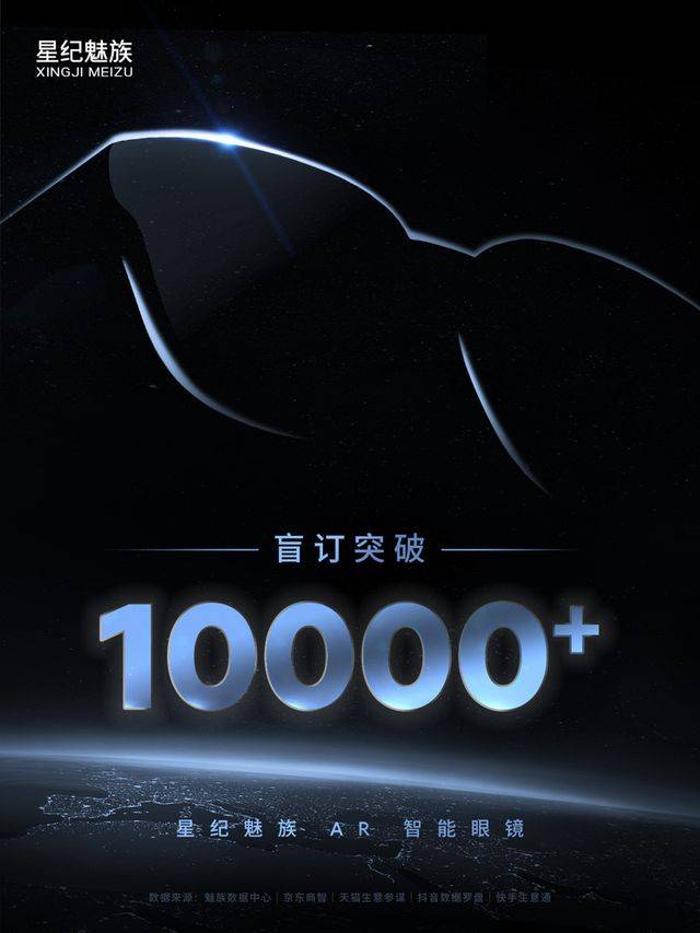 The number of blind appointments has exceeded 10,000! Meizu’s AR glasses are awesome this time!