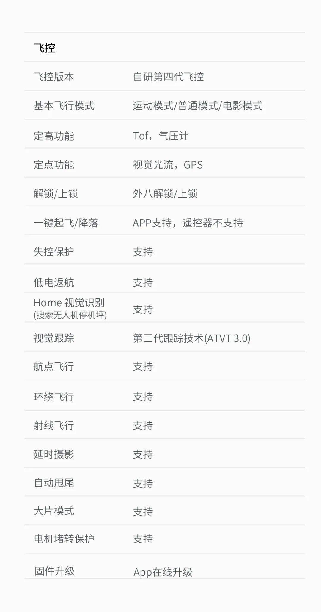 哈博森迷你 1 英寸无人机发布，首发价 3699 元