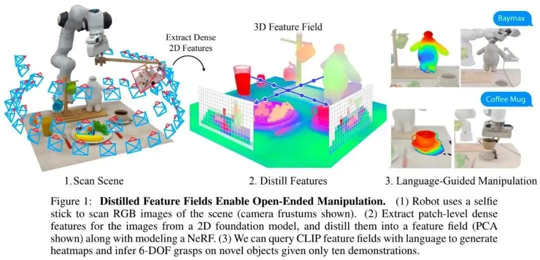 The Chinese team won the best paper and best system paper awards, and the CoRL research results were announced.