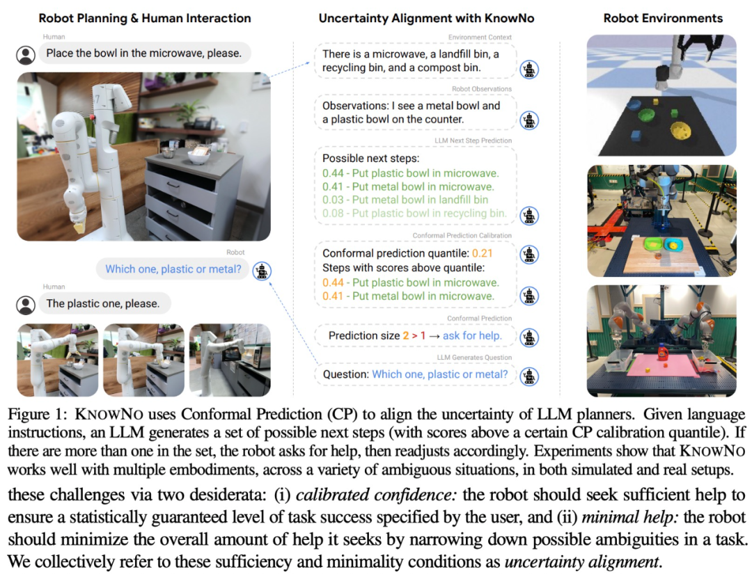 The Chinese team won the best paper and best system paper awards, and the CoRL research results were announced.