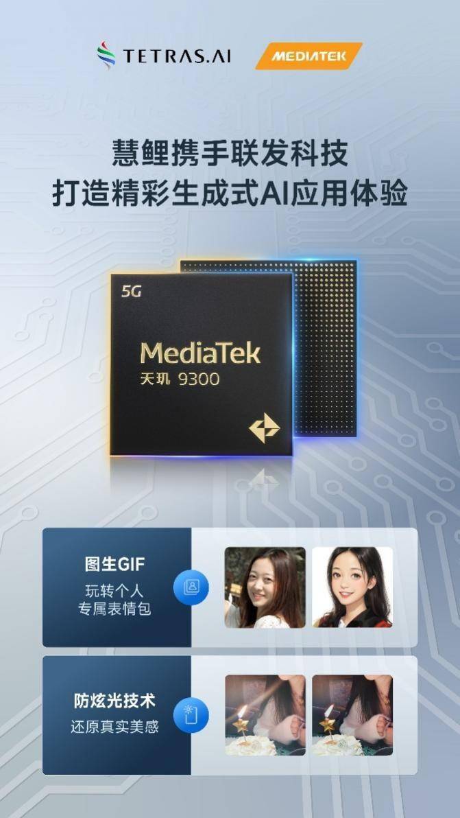 MediaTek と Huili が共同で Tusheng GIF を作成し、ユーザーに新しい生成 AI アプリケーション エクスペリエンスを提供