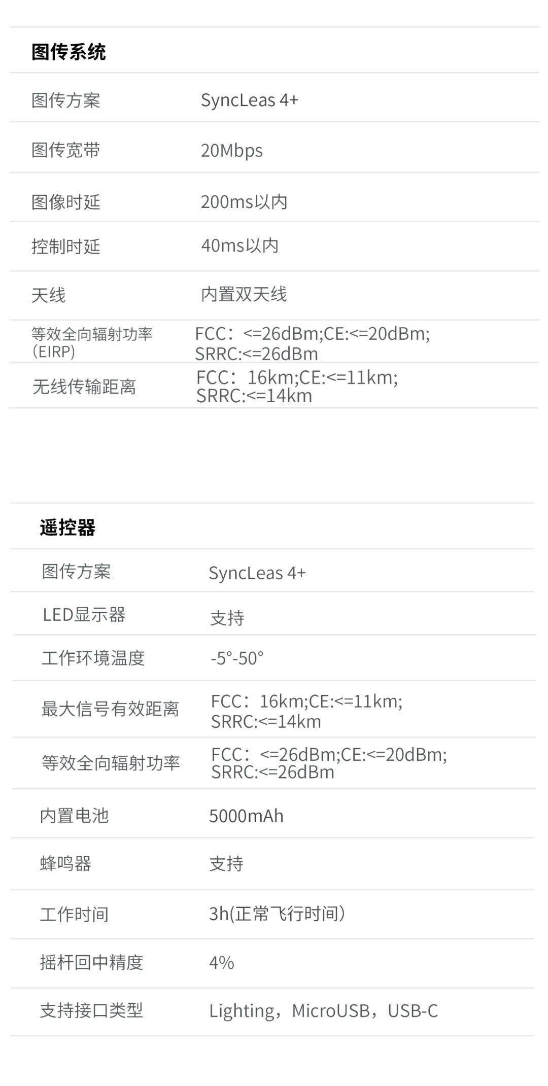 哈博森黑鹰 1 号超越版无人机发布，首发价 2299 元起