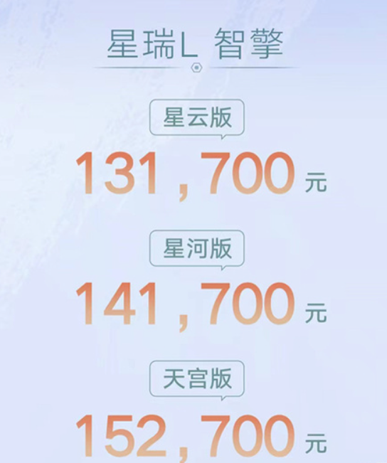 吉利星瑞L油电混动版预售，动力升级带来2.3万元的价格增幅