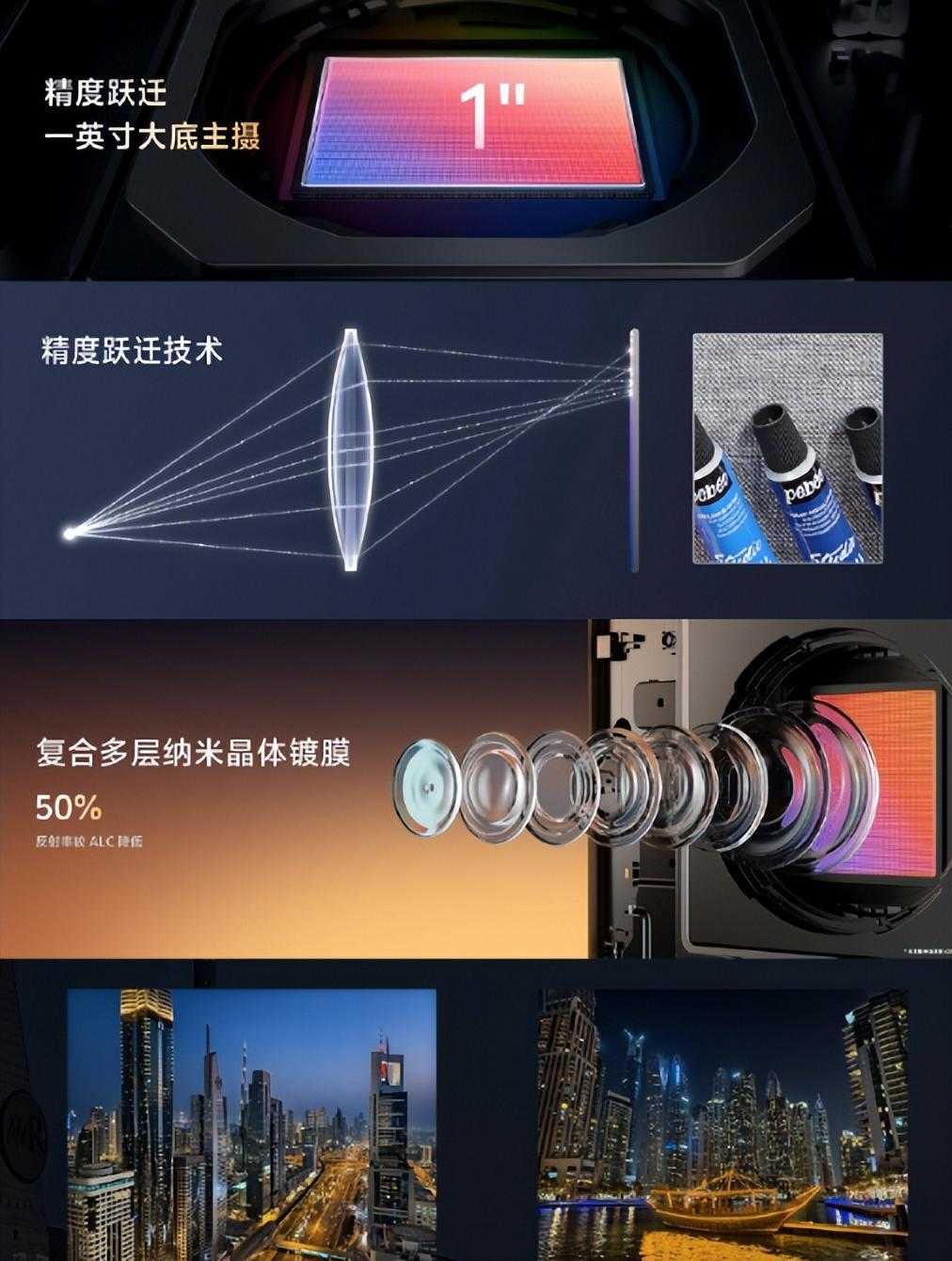 Difference of 1,000 yuan? What is the difference between vivoX100 and vivoX100Pro?