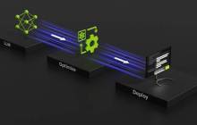 NVIDIA RTX显卡AI推理提速5倍！RTX PC轻松在本地搞定大模型