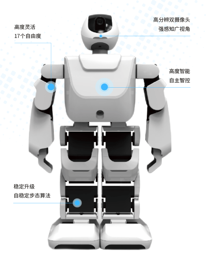 首款基于开源鸿蒙的 KaihongOS 人形机器人发布