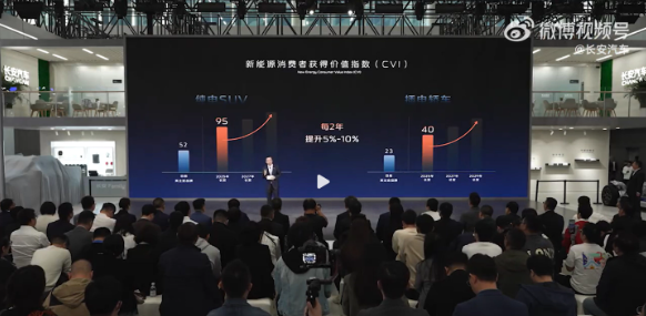 長安汽車は広州モーターショーでデビューし、複数の技術的問題を解決する「ゴールデンベル」バッテリーを発表した