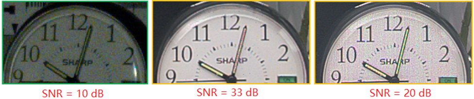 A brief discussion on automotive image sensor parameters - signal-to-noise ratio