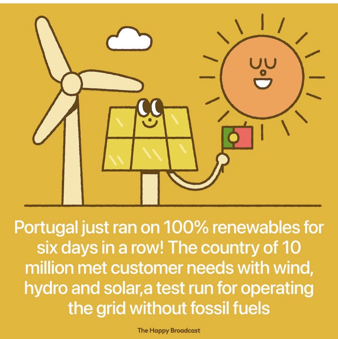 1000 万人口、1102 GWh 发电量，葡萄牙连续 6 天使用可再生能源打破纪录