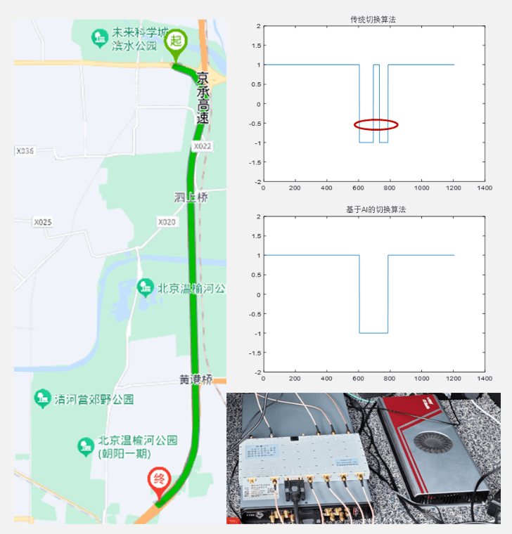 China Telecom et vivo ont coopéré pour mener avec succès la première expérience damélioration de la mobilité par lIA du secteur dans un environnement réseau réel.