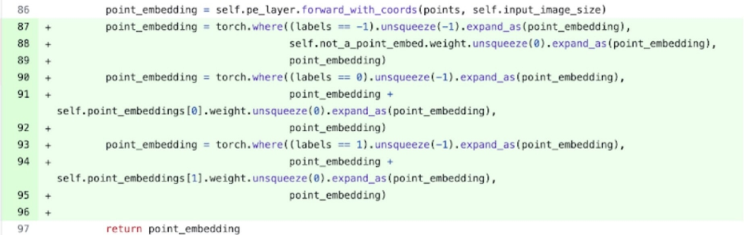 Pasukan PyTorch melaksanakan semula model split everything lapan kali lebih pantas daripada pelaksanaan asal