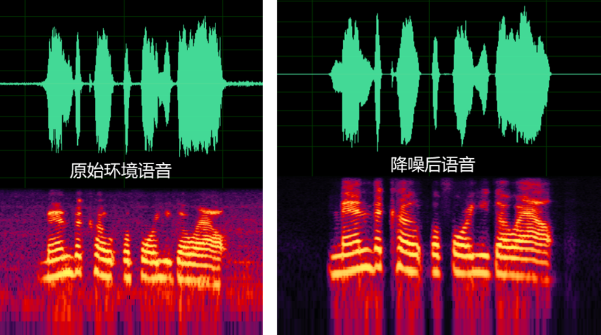 华为 Mate60 系列：智能降噪、静谧通话，为您带来独一无二的通话体验！