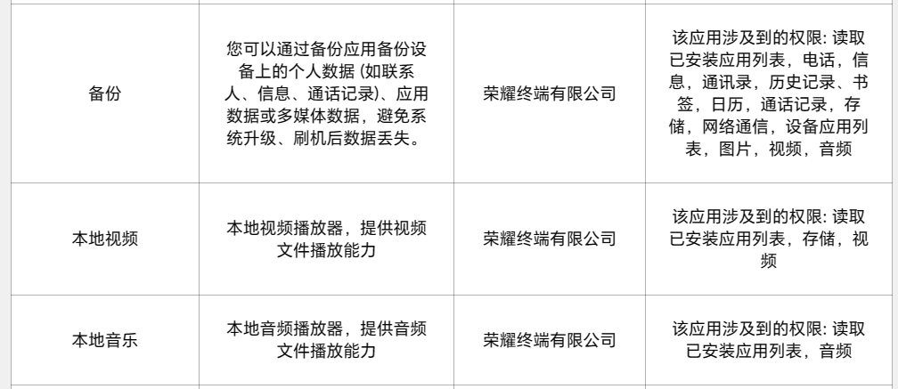 继续与华为解除绑定，荣耀 100 系列手机内置自家云服务、钱包等应用首次亮相