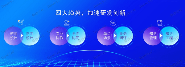 Dingjie Software 副社長、Xie Lixia 氏: AI 時代を受け入れ、企業の開発と革新を支援