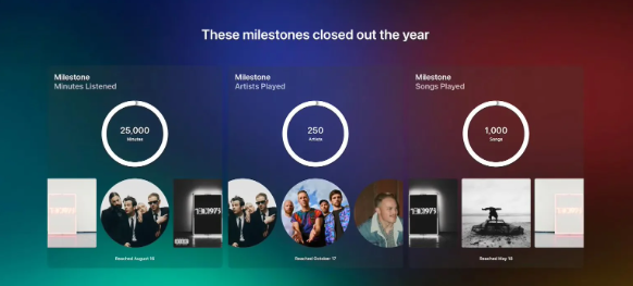 用户专享！Apple Music 2023 年度回顾震撼上线，听歌数据一目了然