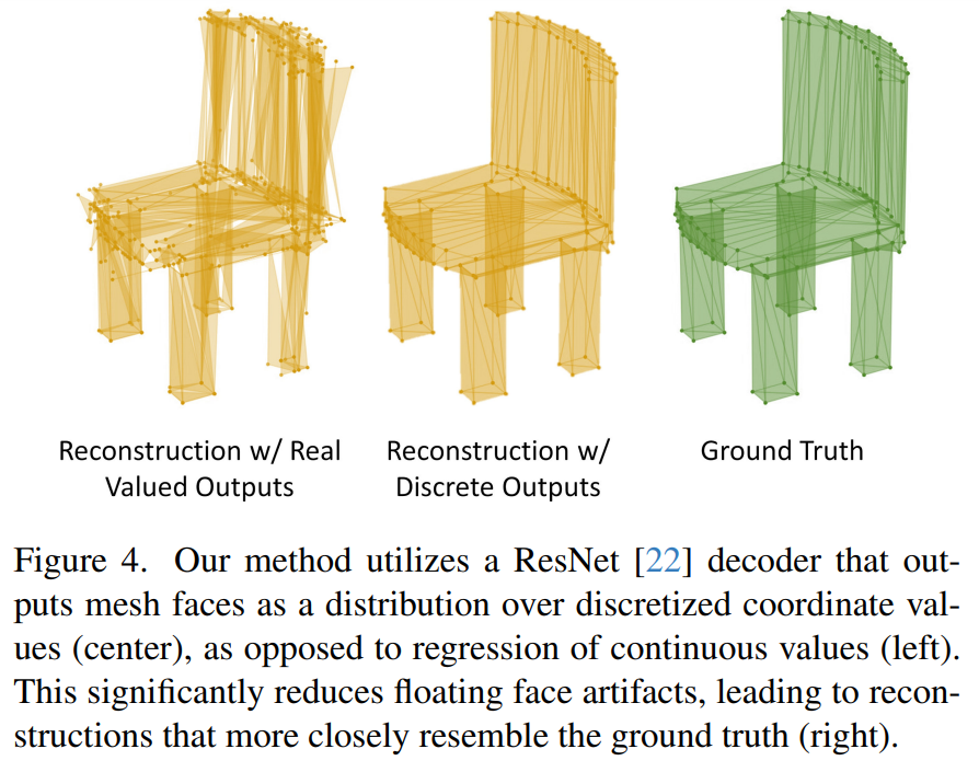 Transformer revolutionizes 3D modeling, MeshGPT generation effect alarms professional modelers, netizens: revolutionary idea