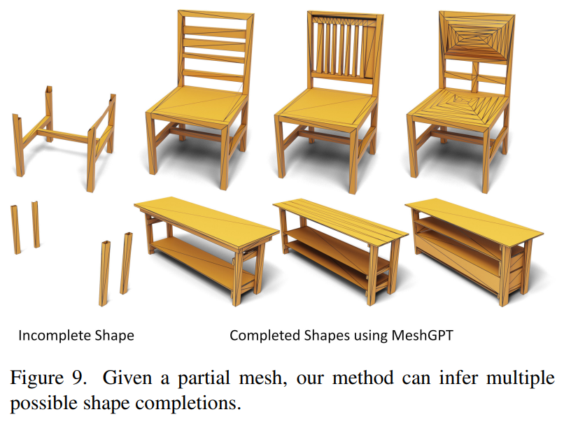 Transformer变革3D建模，MeshGPT生成效果惊动专业建模师，网友：革命性idea