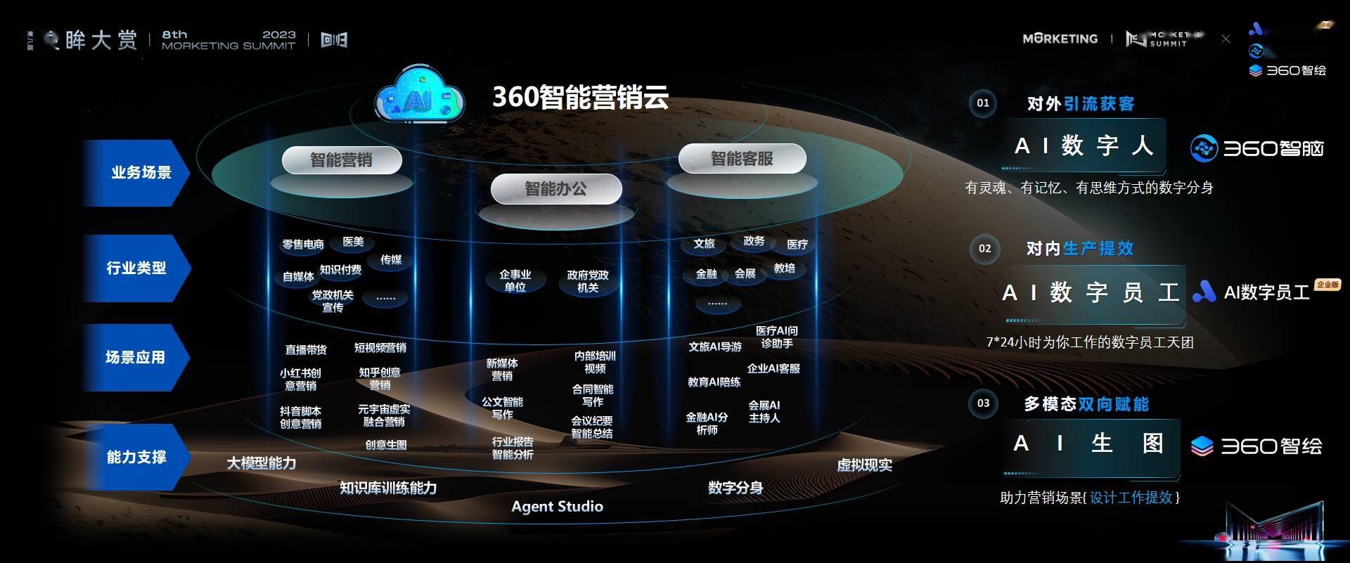 360梁志辉：AI Agent是大模型应用落地的重要方向