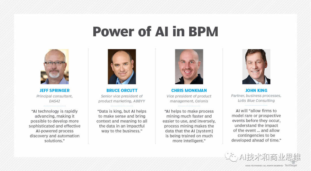 How artificial intelligence is fundamentally revolutionizing business process management