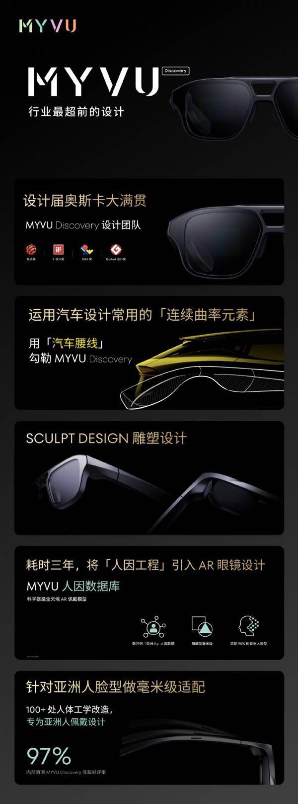 9999元！魅族MYVU Discovery AR眼镜发布：精密堪比跑车