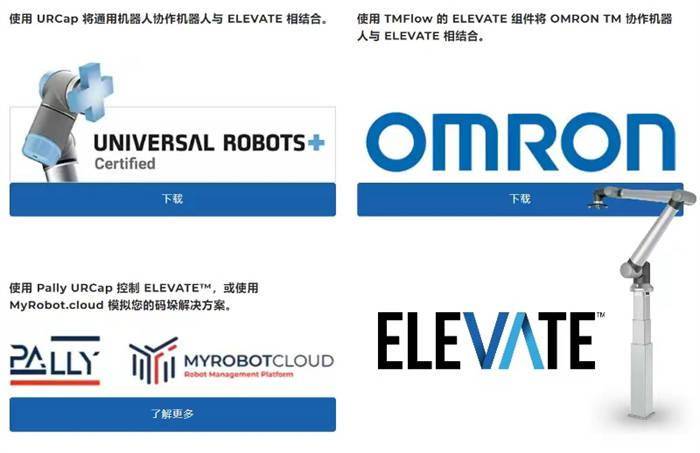 Easily upgrade the palletizing level of collaborative robots and experience the cost-reducing and efficiency-increasing features of LINAK’s ELEVATE lifting solution