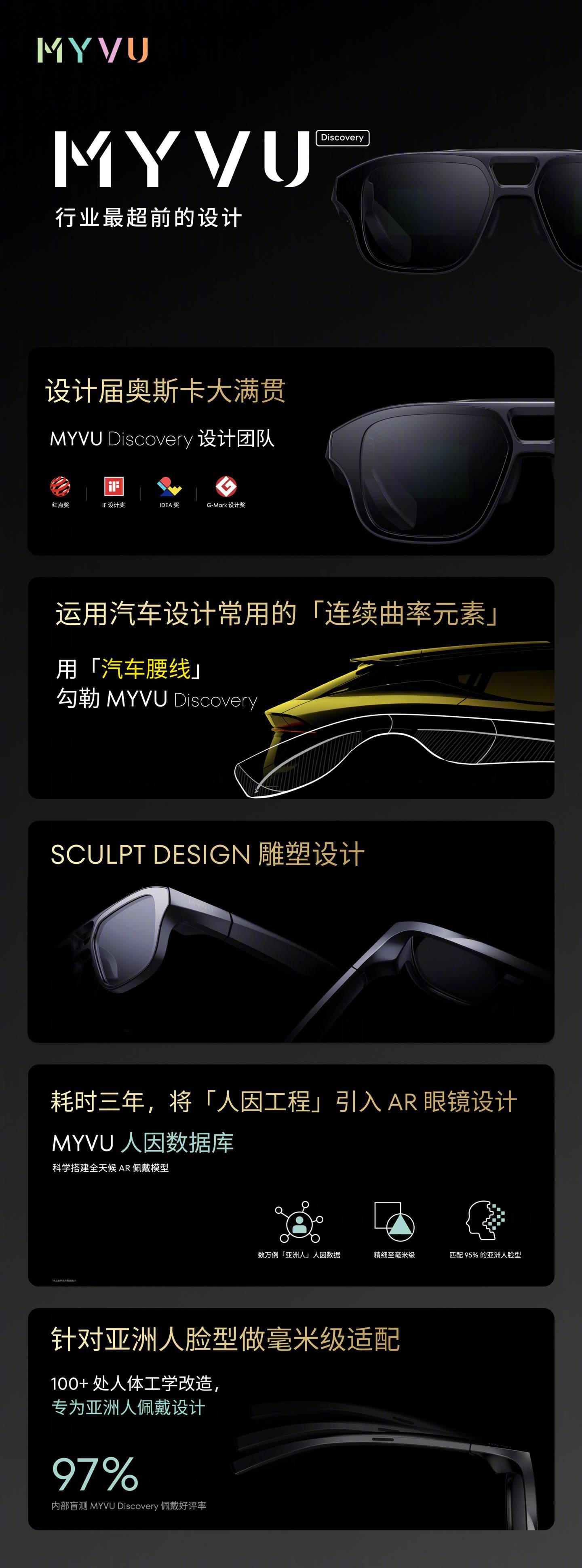 New brand MYVU: Xingji Meizu releases AR smart glasses to provide a better experience for all-weather wear