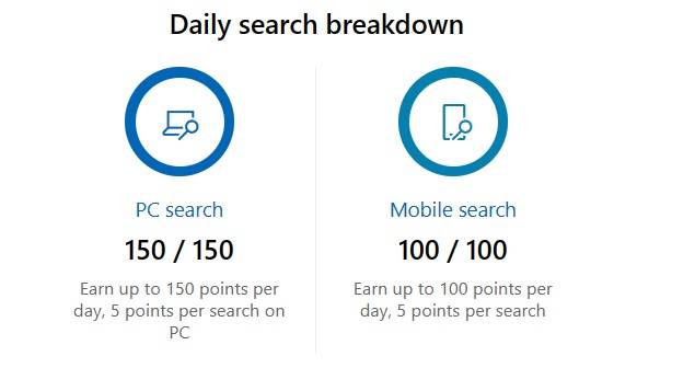 Microsoft explains reasons for changes to daily Edge Points rewards program