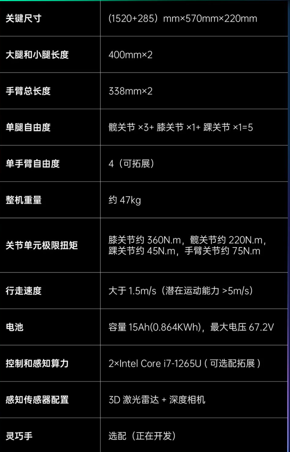 硬氣不減！國內製造的人形機器人調皮搗蛋，價格低於9萬美元