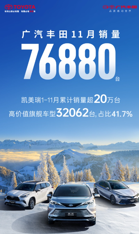 广汽丰田11月销量达新高，凯美瑞1-11月累计销量突破20万台