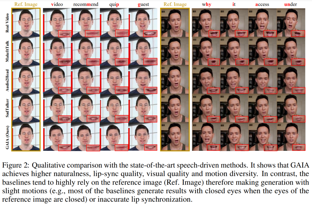 A photo generates a video. Opening the mouth, nodding, emotions, anger, sorrow, and joy can all be controlled by typing.