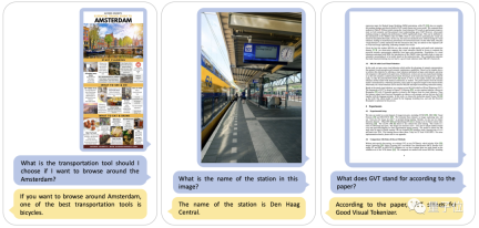 Breaking through the resolution limit: Byte and the University of Science and Technology of China reveal a large multi-modal document model