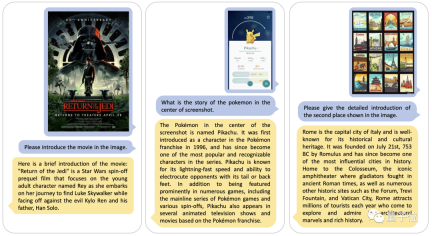 Breaking through the resolution limit: Byte and the University of Science and Technology of China reveal a large multi-modal document model