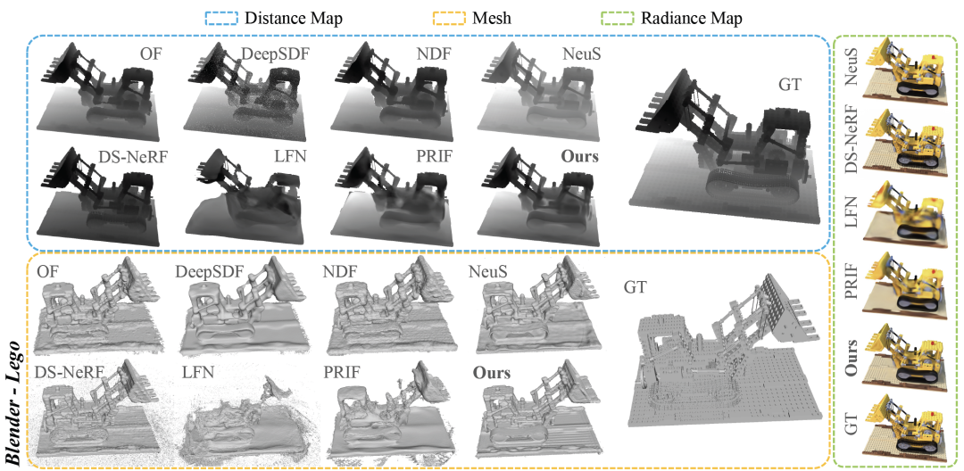 Nouveau titre : Le rendu en temps réel a évolué ! Méthode innovante de reconstruction 3D à base de rayons