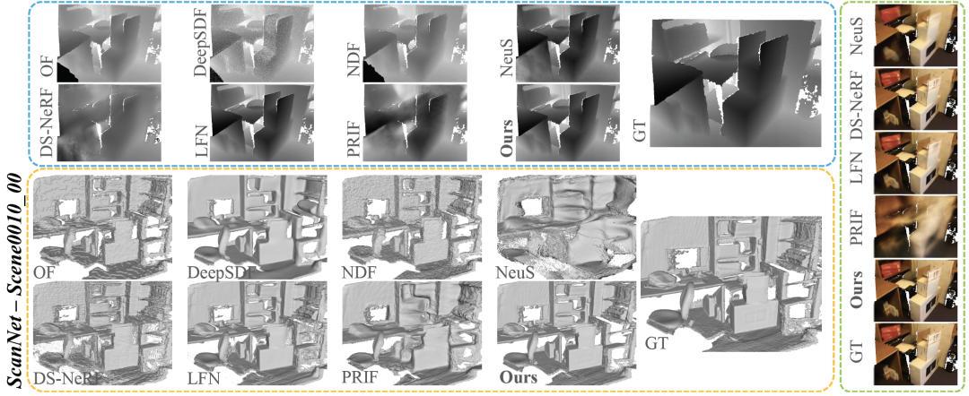 Nouveau titre : Le rendu en temps réel a évolué ! Méthode innovante de reconstruction 3D à base de rayons