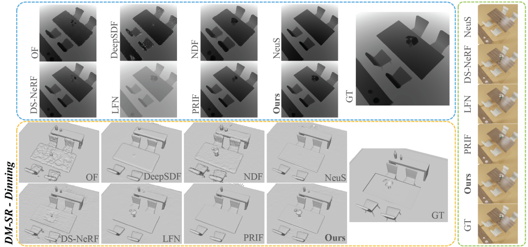 Nouveau titre : Le rendu en temps réel a évolué ! Méthode innovante de reconstruction 3D à base de rayons