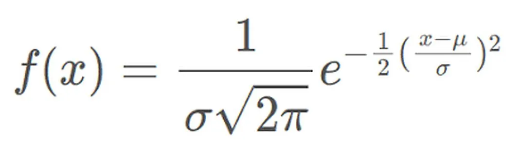 11个基本分布，数据科学家95%的时间都在使用