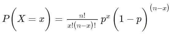 11 basic distributions that data scientists use 95% of the time