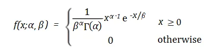 11个基本分布，数据科学家95%的时间都在使用