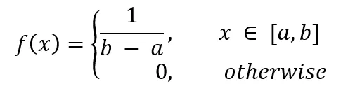 11个基本分布，数据科学家95%的时间都在使用