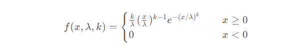 11 basic distributions that data scientists use 95% of the time